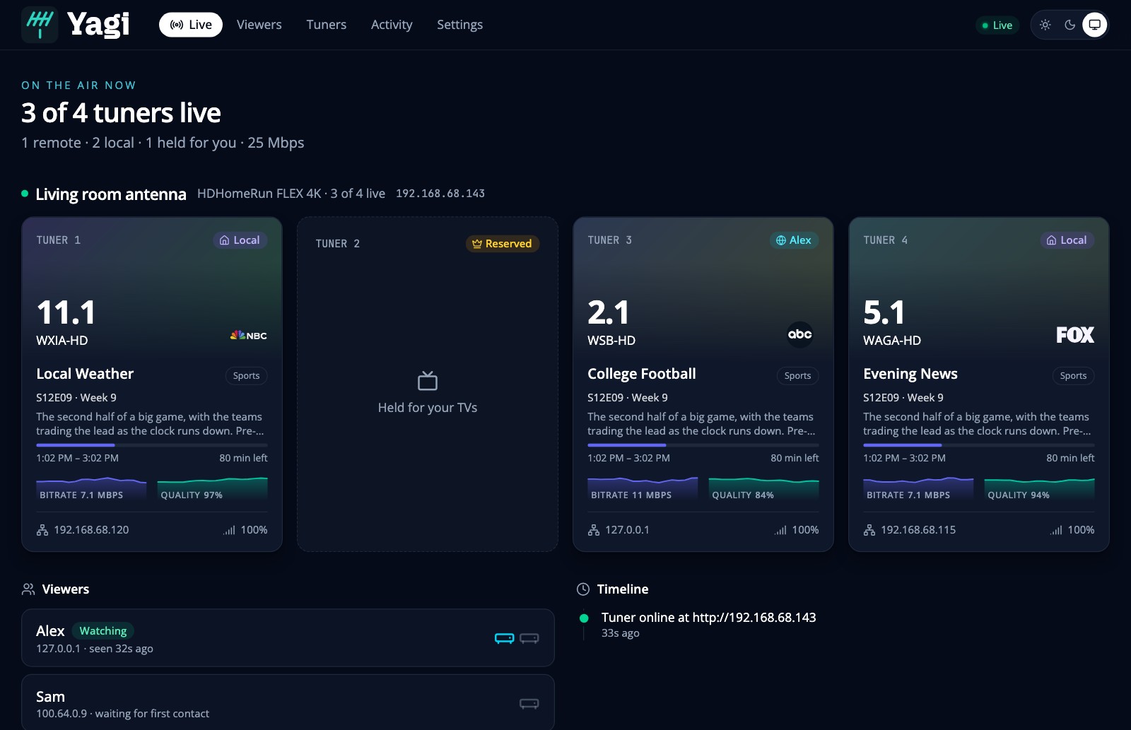 The Yagi Live page: four tuners, with one being watched by a viewer and one by a local device, each with its channel, logo, what's on and how far into it, bitrate and signal, and a list of viewers