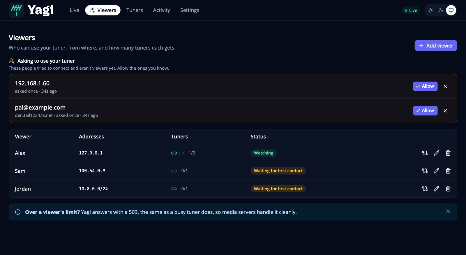 The Viewers page: who can use the tuner, from which addresses, and how many tuners each gets